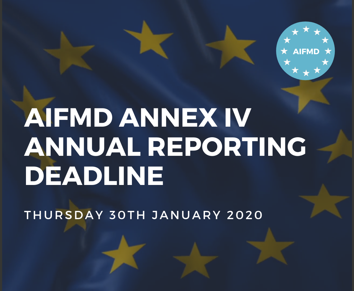 AIFMD Annex IV Annual Reporting Deadline